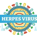 Statistics on Herpes usa